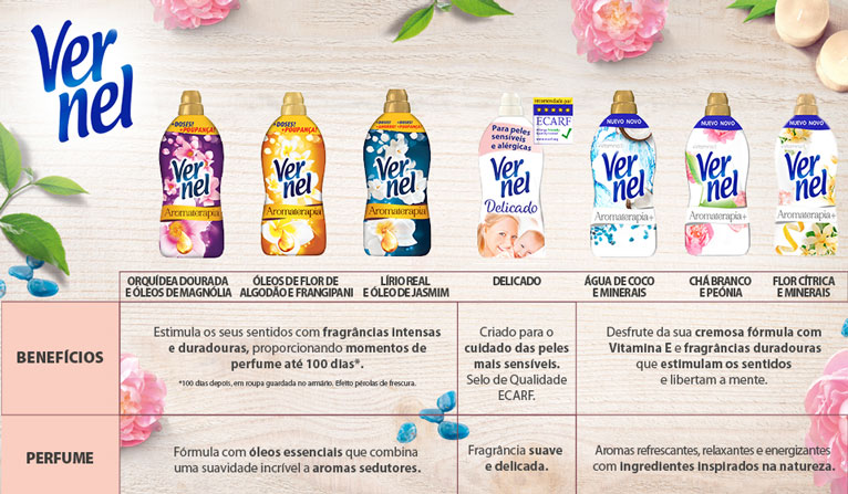 Vernel