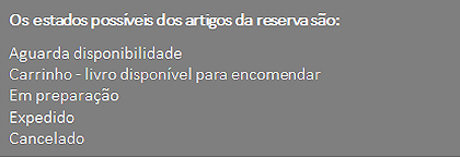 Estados das Reservas